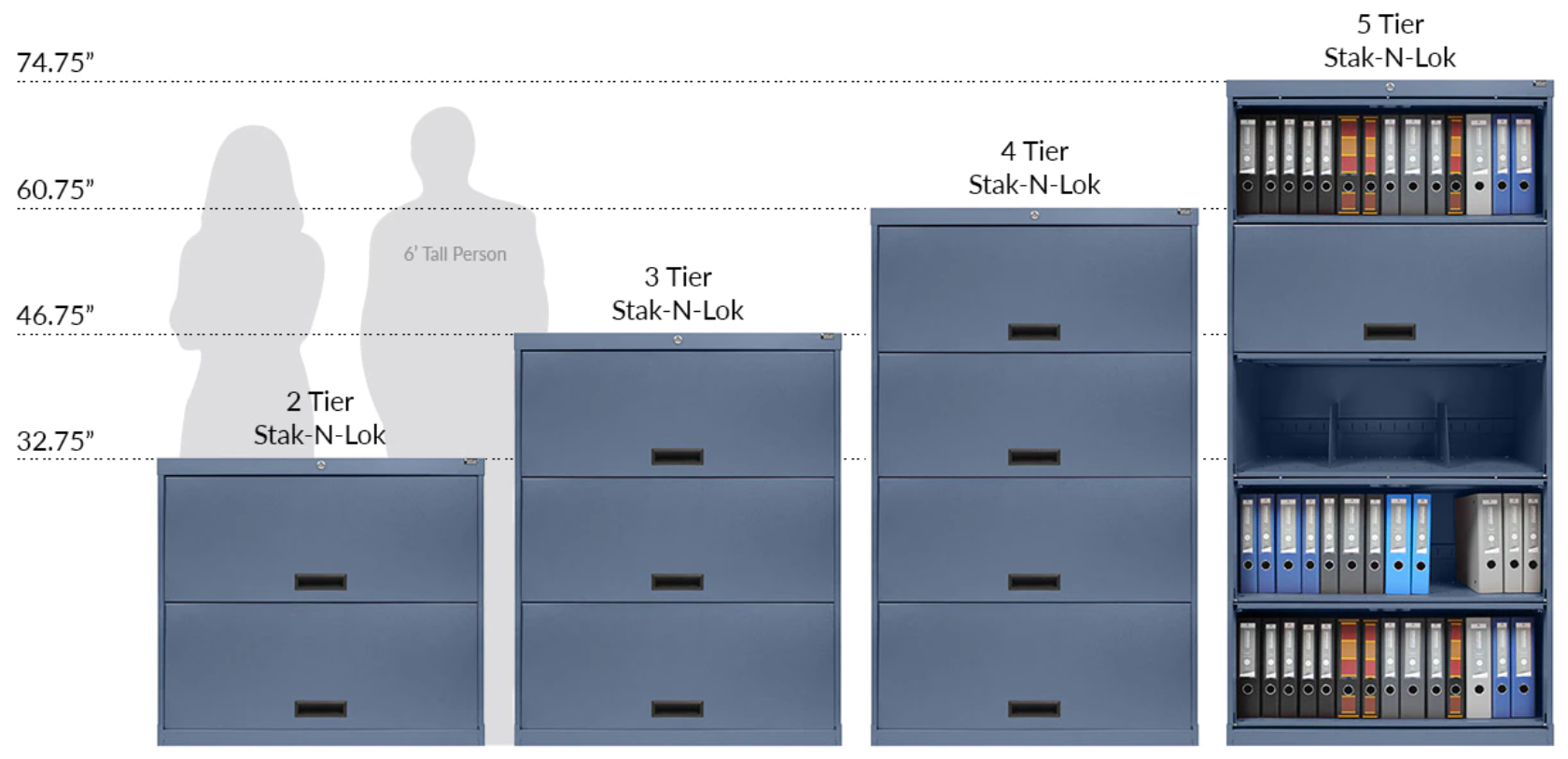 Datum Stak-N-Lok Shelves